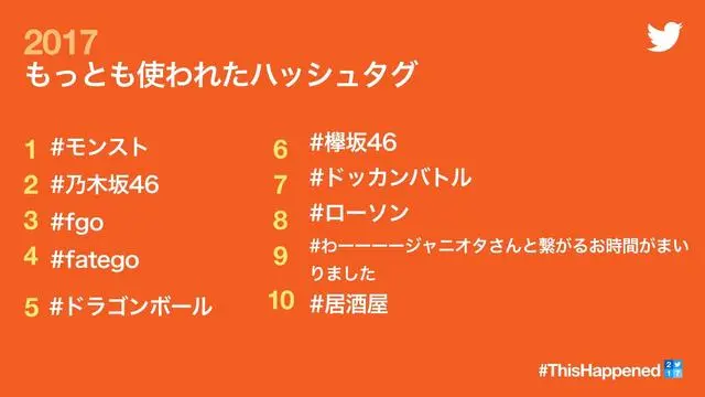 宅基周刊 兽娘制作人中国动画技术5 10年将超日本路人女主剧场版制作决定 哔哩哔哩