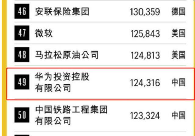华为稳了！美国突然传来喜讯，这就是制裁华为的结果？