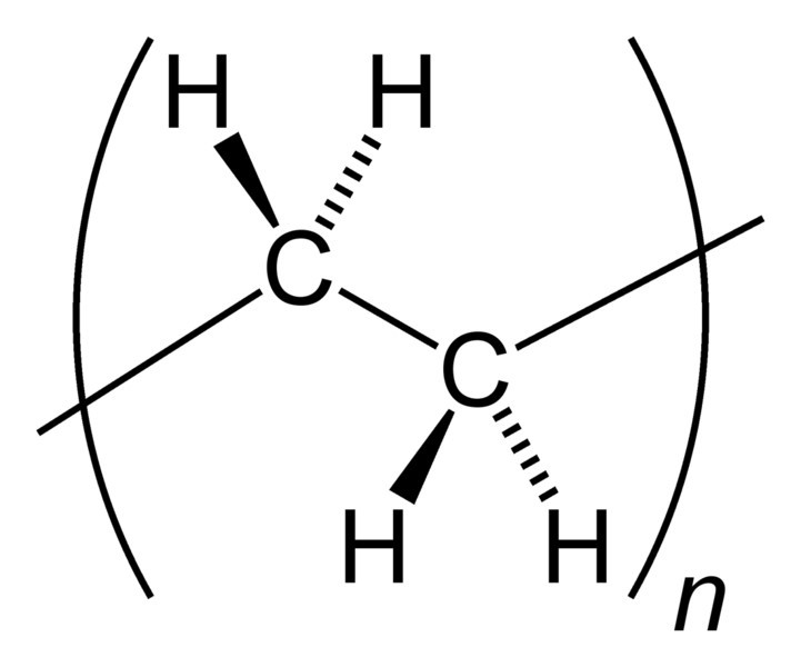 聚乙烯的结构单元图片