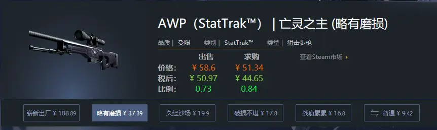 Steam 挂刀低价7折余额低至59折 7折买新游戏 哔哩哔哩