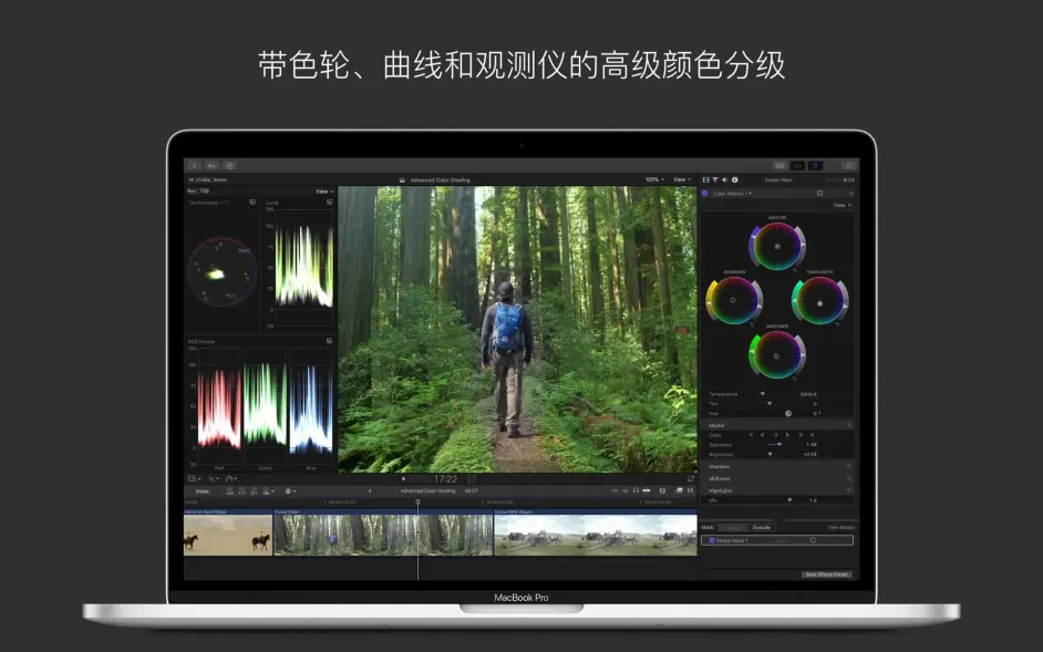 final cut 剪辑软件