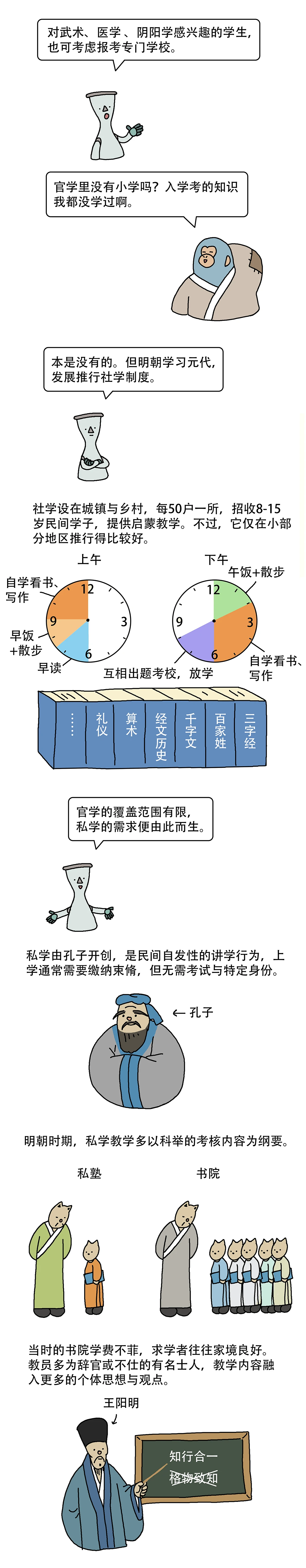 古代的公立与私立学校哪个好2
