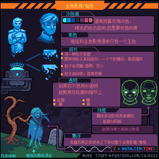 全息影像鬼怪saint11像素宝典
