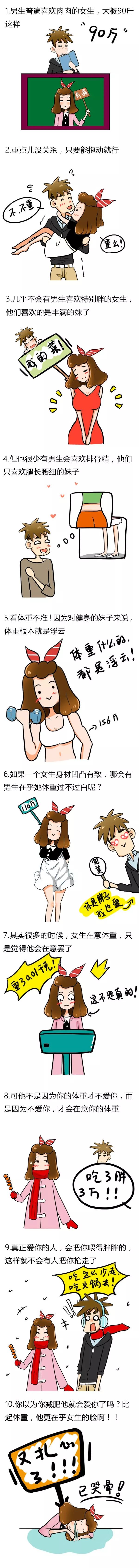 男生真的很在乎女生的体重吗