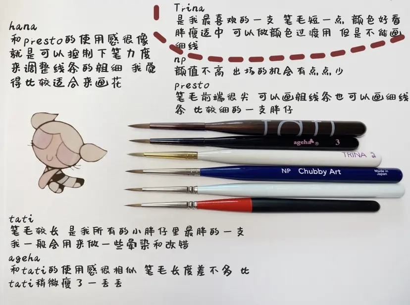 美甲师的武器之美甲光疗笔分享 哔哩哔哩