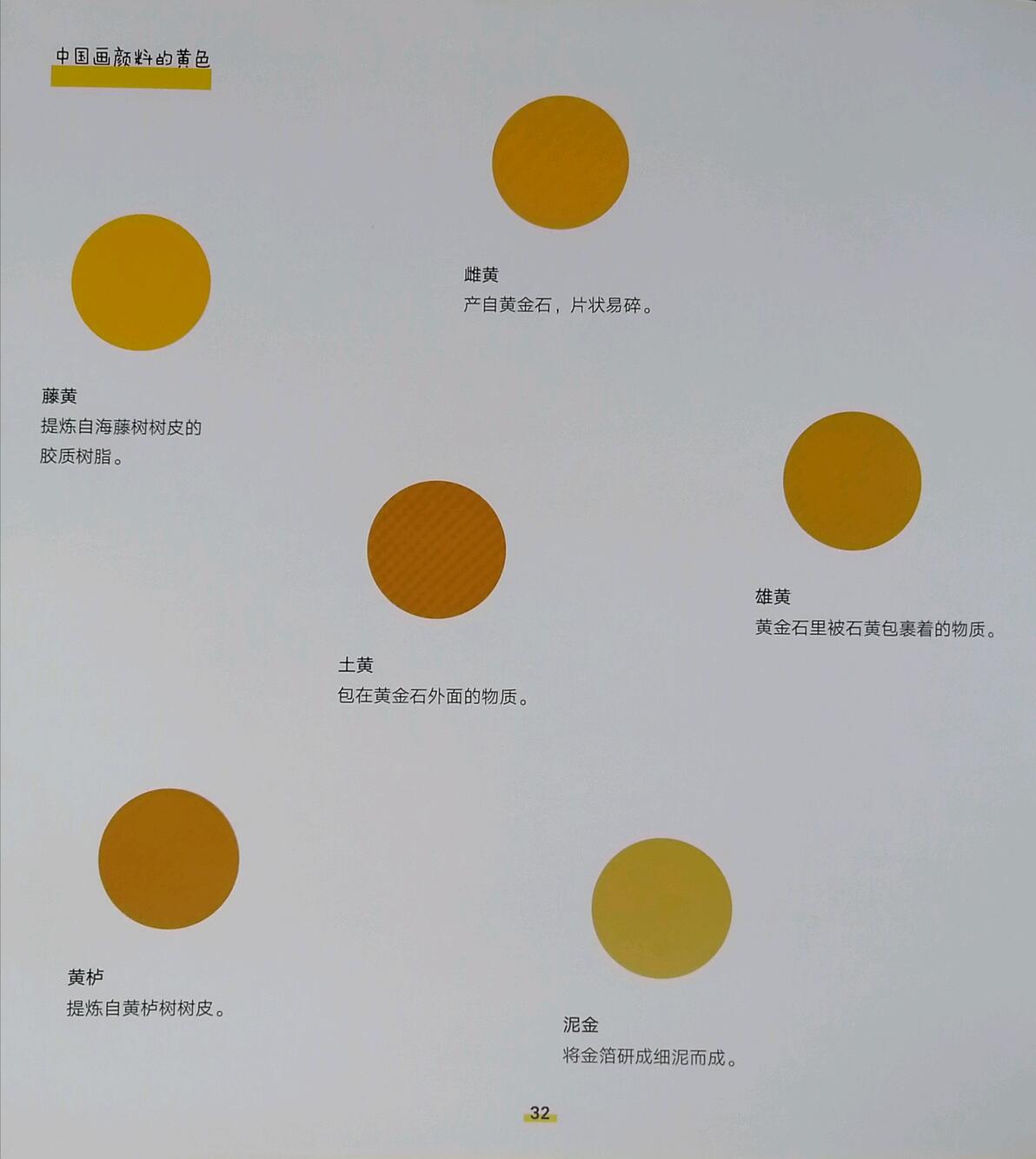绘本《颜色里的中国画——黄》阅读推荐 - 哔哩哔哩