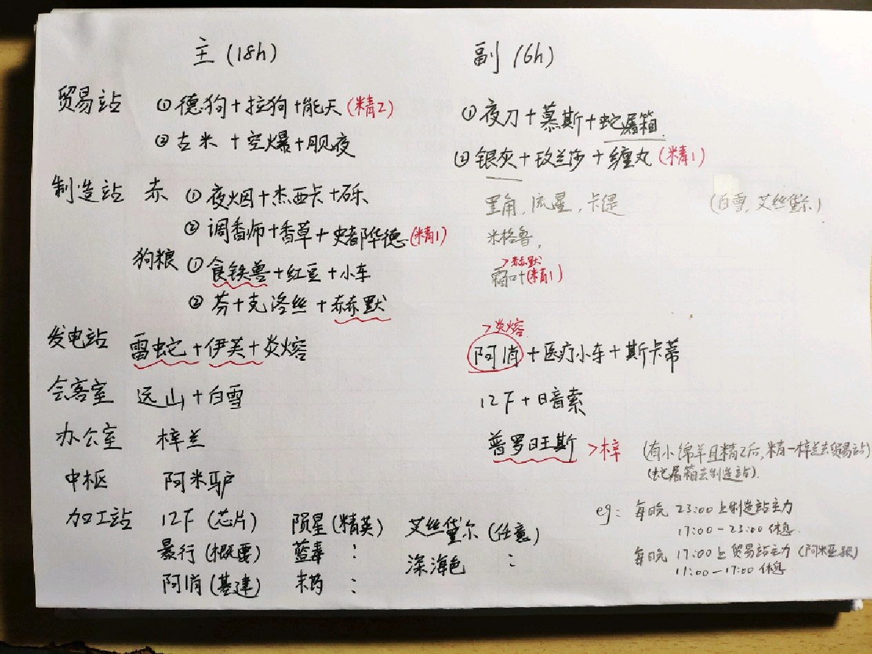 期货热卷是什么品种