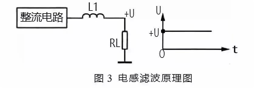奔放科技与射频前端模组巨子协作：新式滤波器的面世将推翻商场