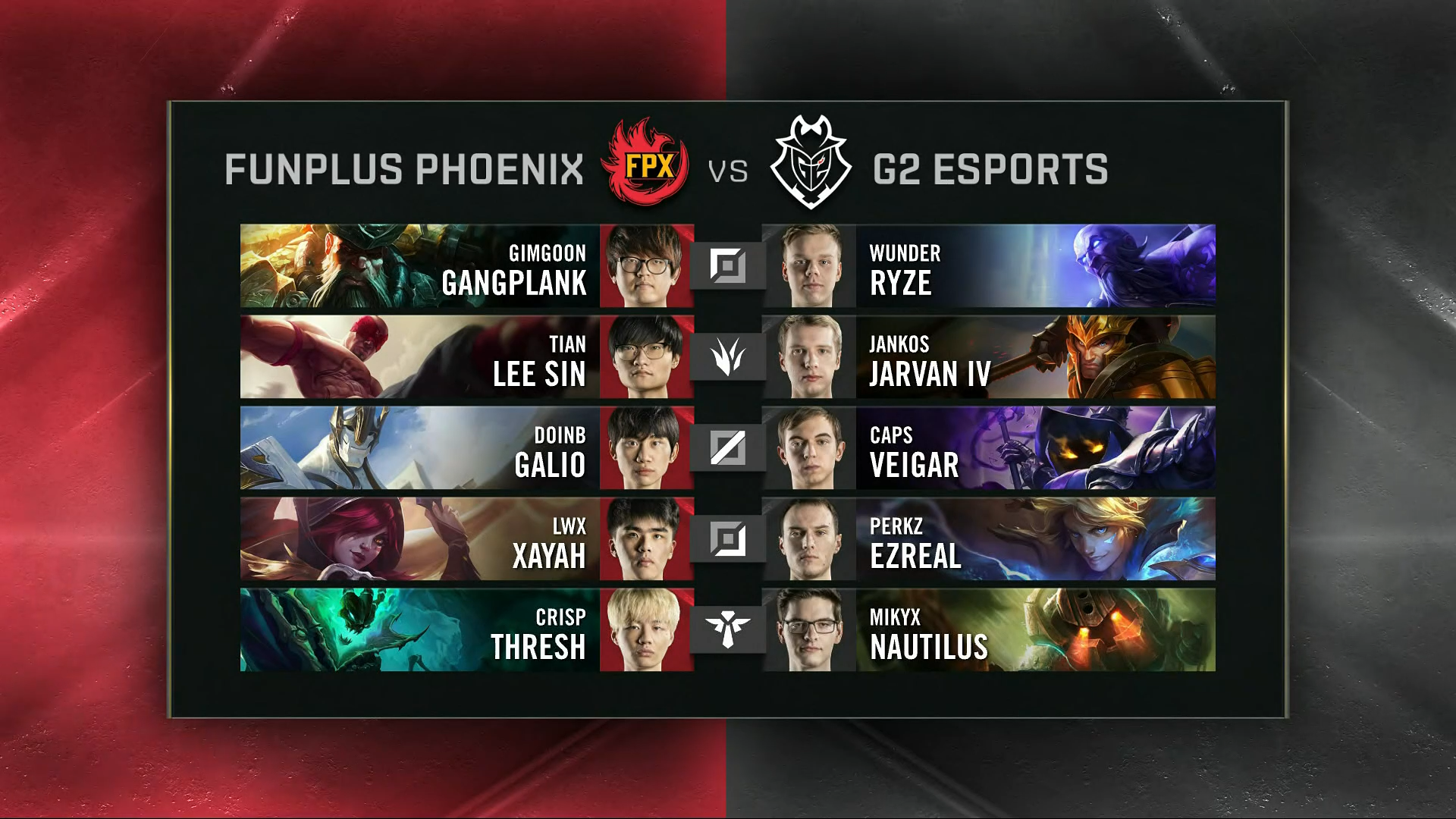 fpx vs g2 2019英雄联盟全球总决赛