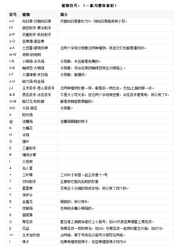 植物大战僵尸贴吧大帝合传