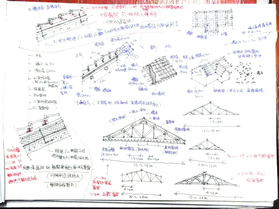 干货分享09 建筑考研 建筑构造图集个人整理 建议收藏 哔哩哔哩