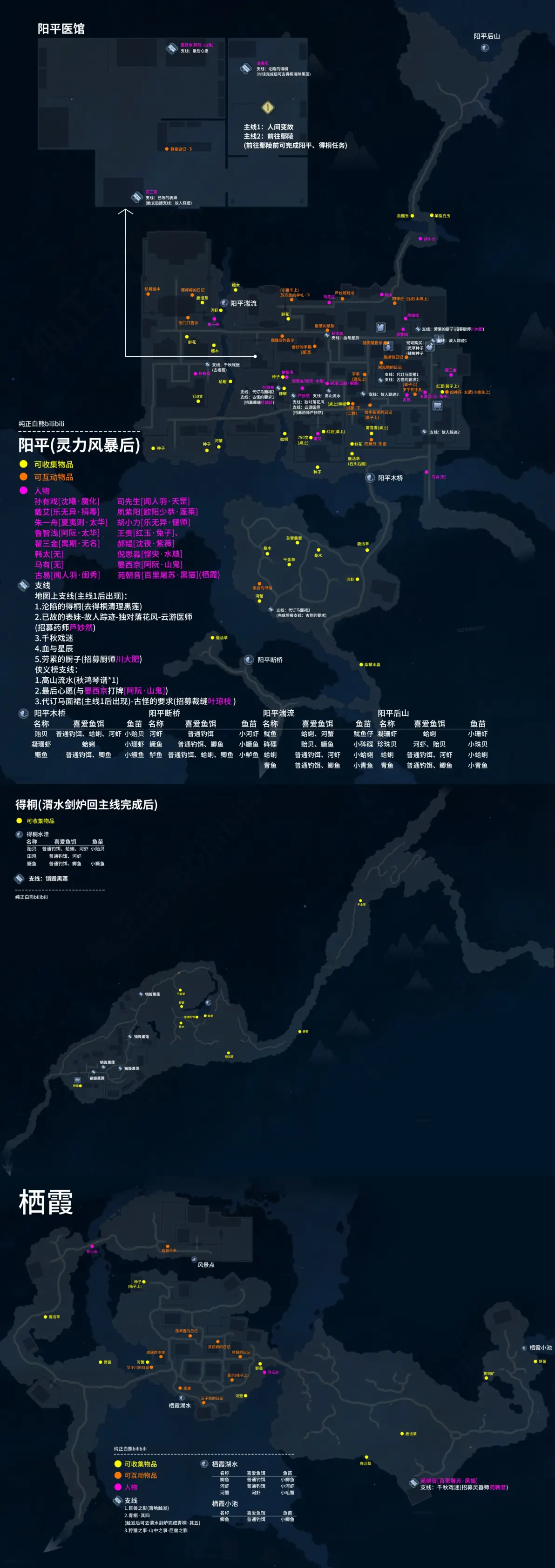 古剑奇谭3全地图,物品收集攻略