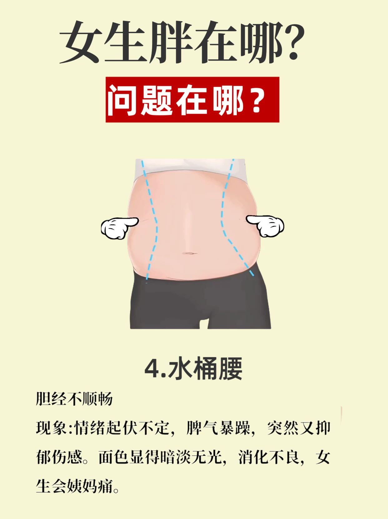 女生胖在哪1