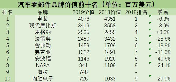 2025年中国石油高校毕业生招聘公告发布 9月12日-10月30日报名