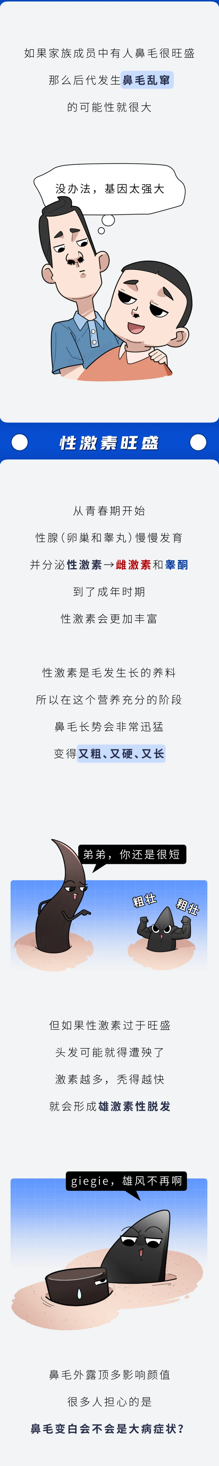 男人鼻毛旺盛暗示着什么？为什么鼻毛会变白？3