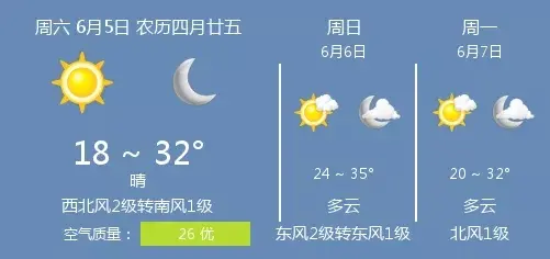 21年6月5日衡水的天气 哔哩哔哩