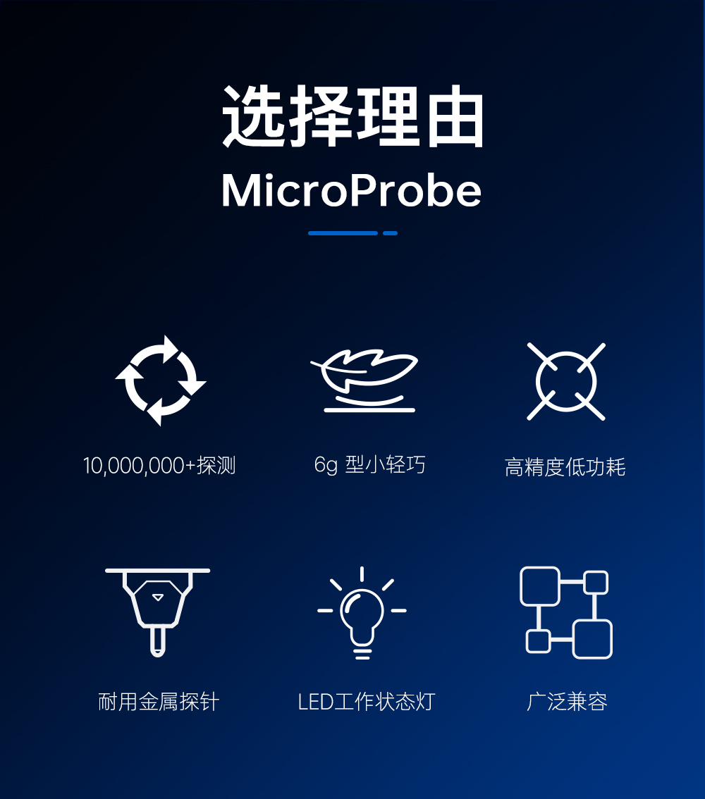  microprobe 