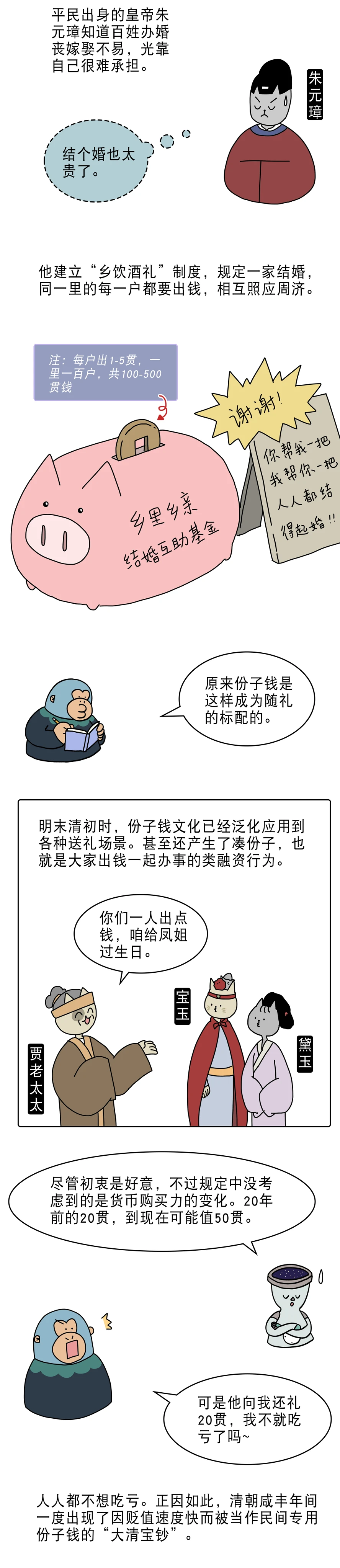 古人结婚也要随礼吗4
