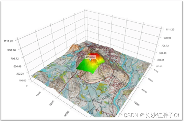 Qt开发技术：Q3D图表开发笔记（一）：Q3DScatter三维散点图介绍、Demo以及代码详解 - 哔哩哔哩