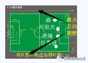 蒙古选手巴勒猛干【小说】《蝶》第10章3节·对攻