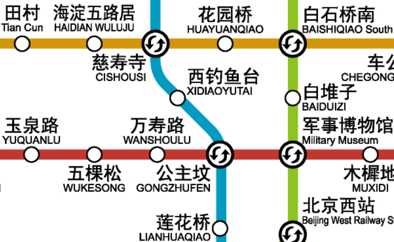北京26号线地铁图片