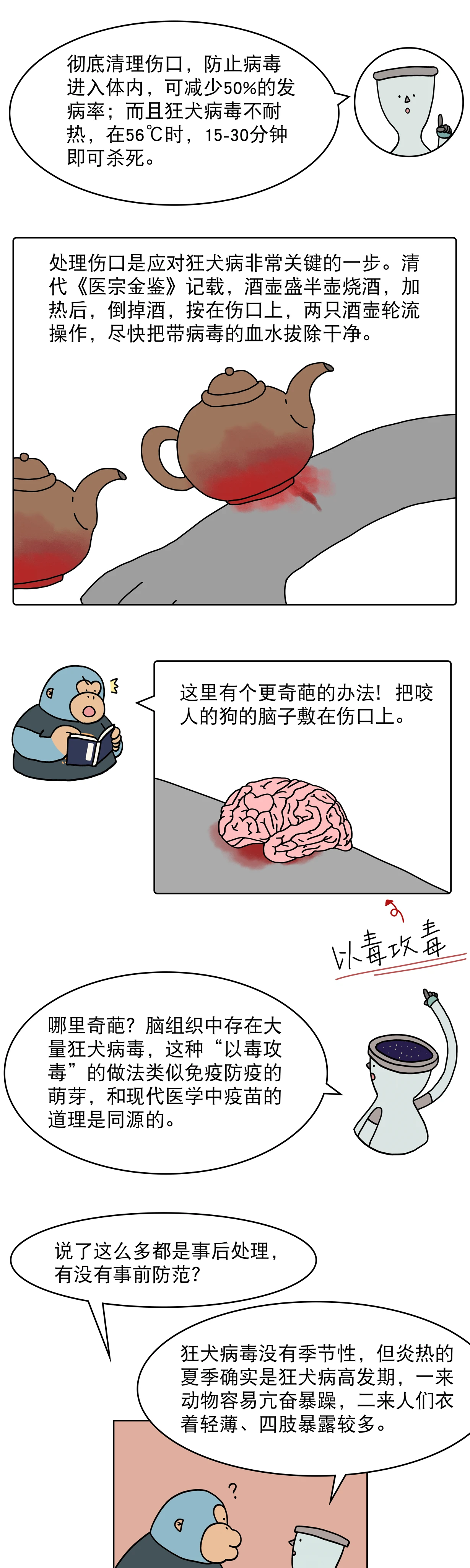没打狂犬疫苗被狗咬了只能等死吗5