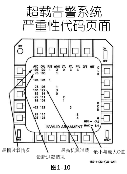 民航翻译的重要性与行业动态