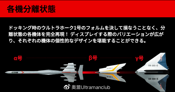 K.K.DeAGOSTINI 奥特飞鹰1号组装模型连载发售