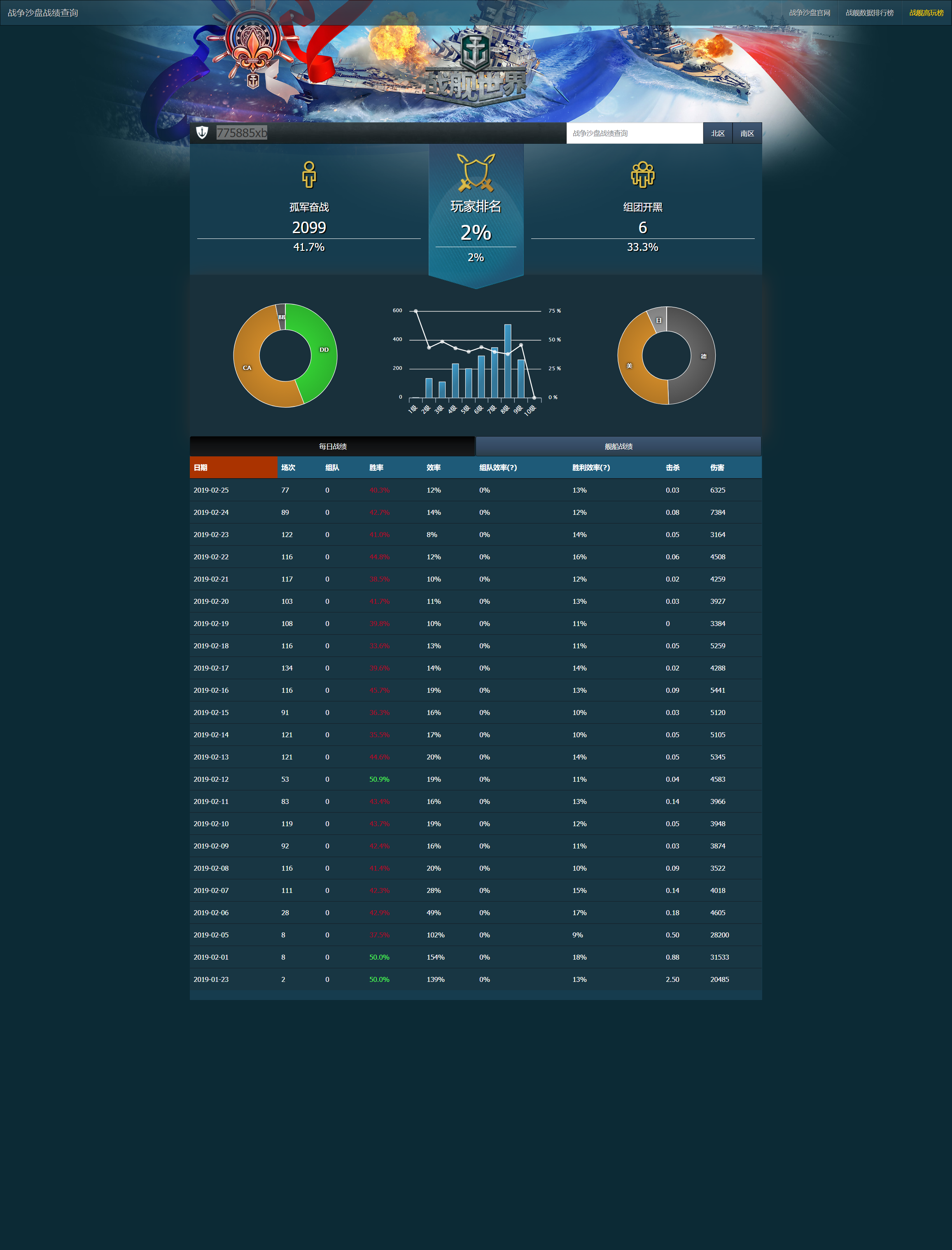 战舰世界国服挂机脚本名单(一)