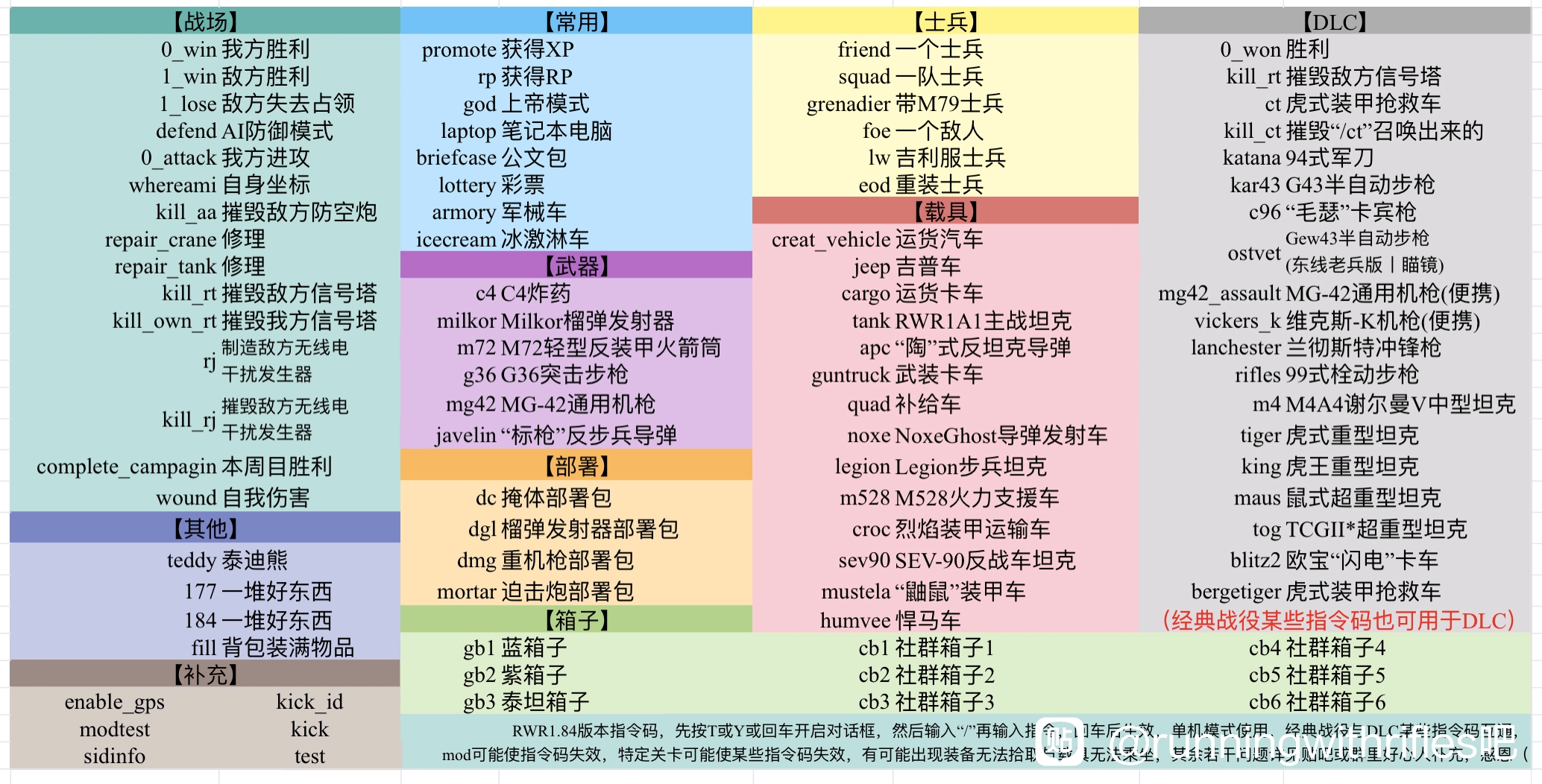 steam官网打不开不是网络的事这是为什么 知乎