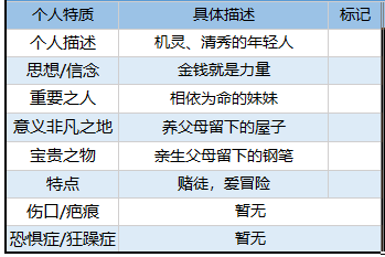 7版coc人物卡网团车卡教程