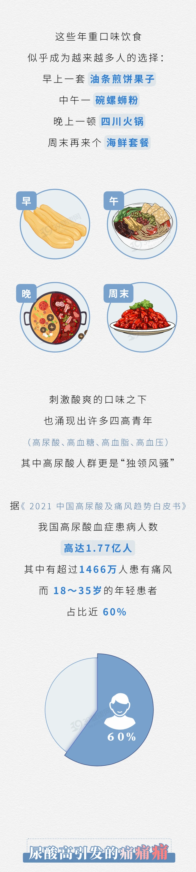 睡觉时，身体一旦出现这3种变化，说明你的尿酸已“超标”