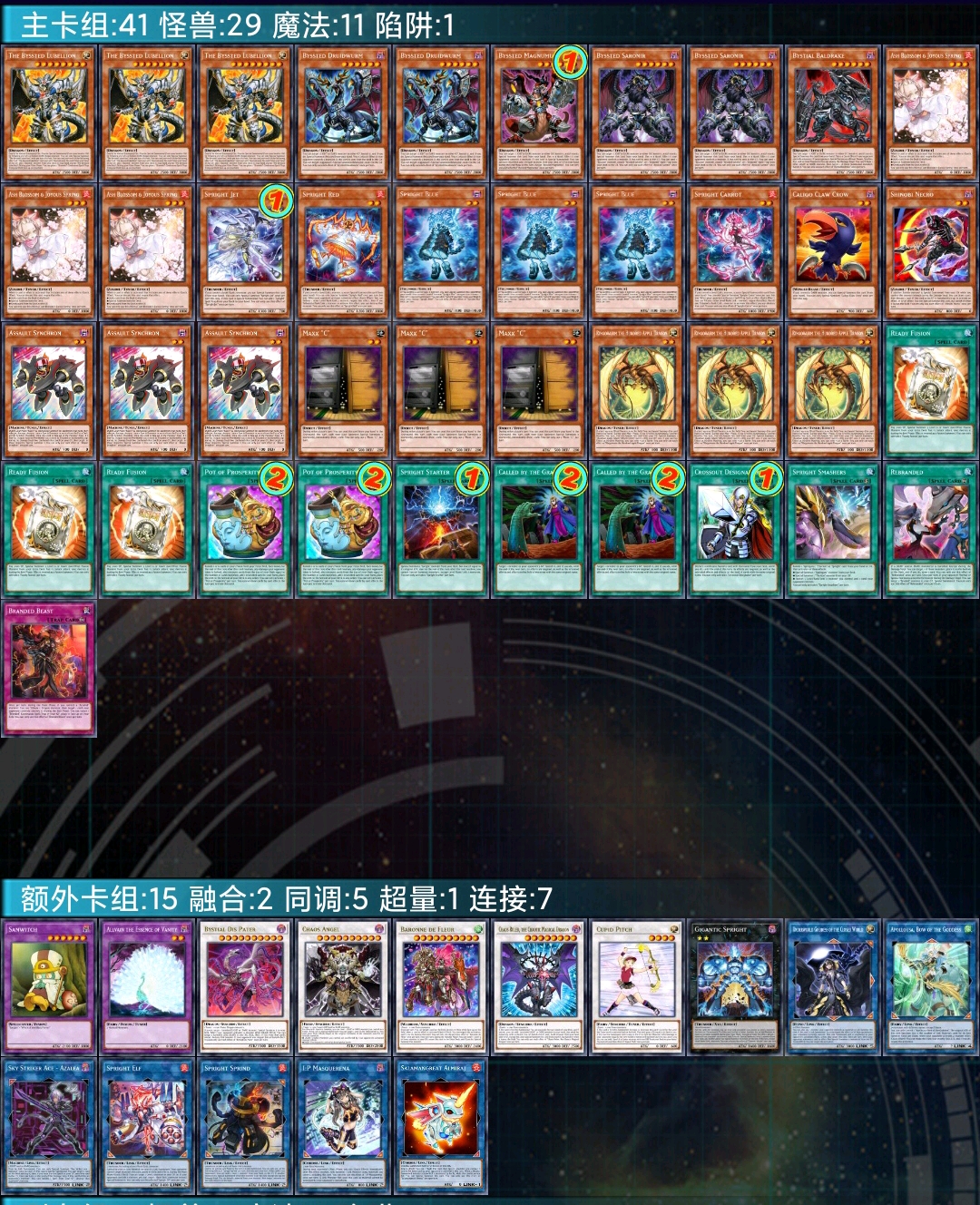 【游戏王OCG】2023.1月表环境竞技卡组码分享（下篇） - 哔哩哔哩