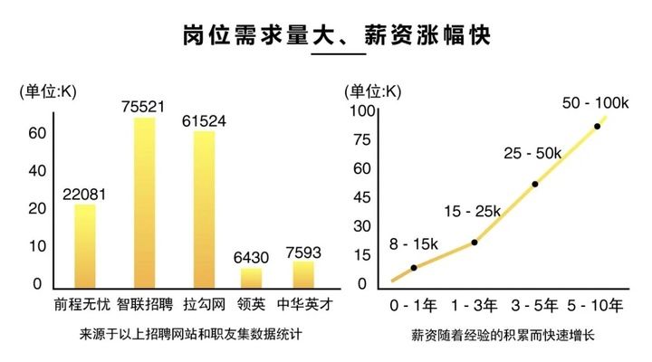 软件测试 好的外包公司_软件上线部署实施 外包公司承担什么责任_高伟达软件 是外包公司