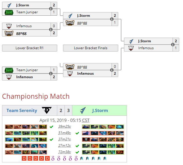 【每日叨刀】大爹狂虐刀塔2默认AI,苏鹏怒斥某