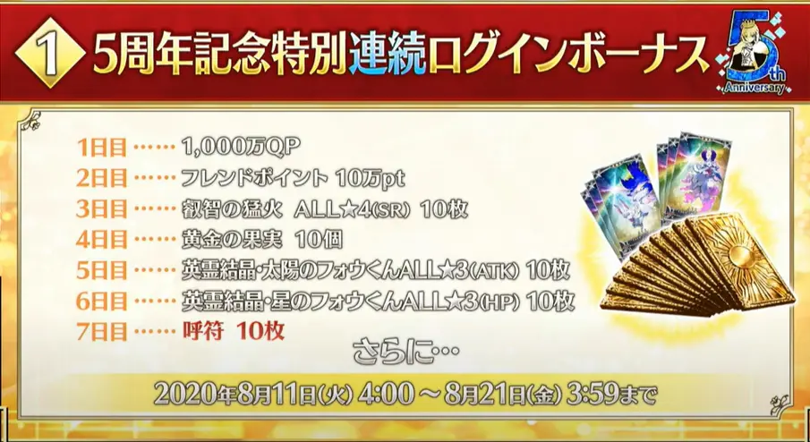 Fgo 5周年生放游戏情报汇总 哔哩哔哩