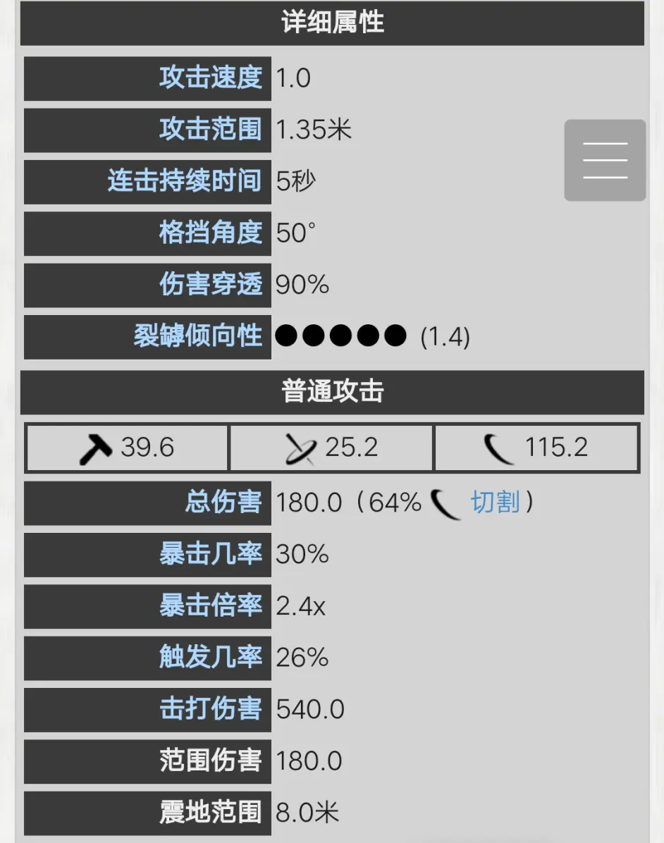 Warframe近战武器排名 哔哩哔哩