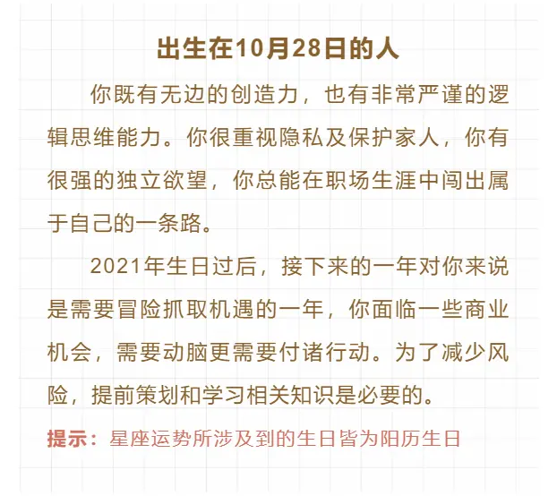 情绪忽冷忽热的一天12星座每日运 10月28日 哔哩哔哩