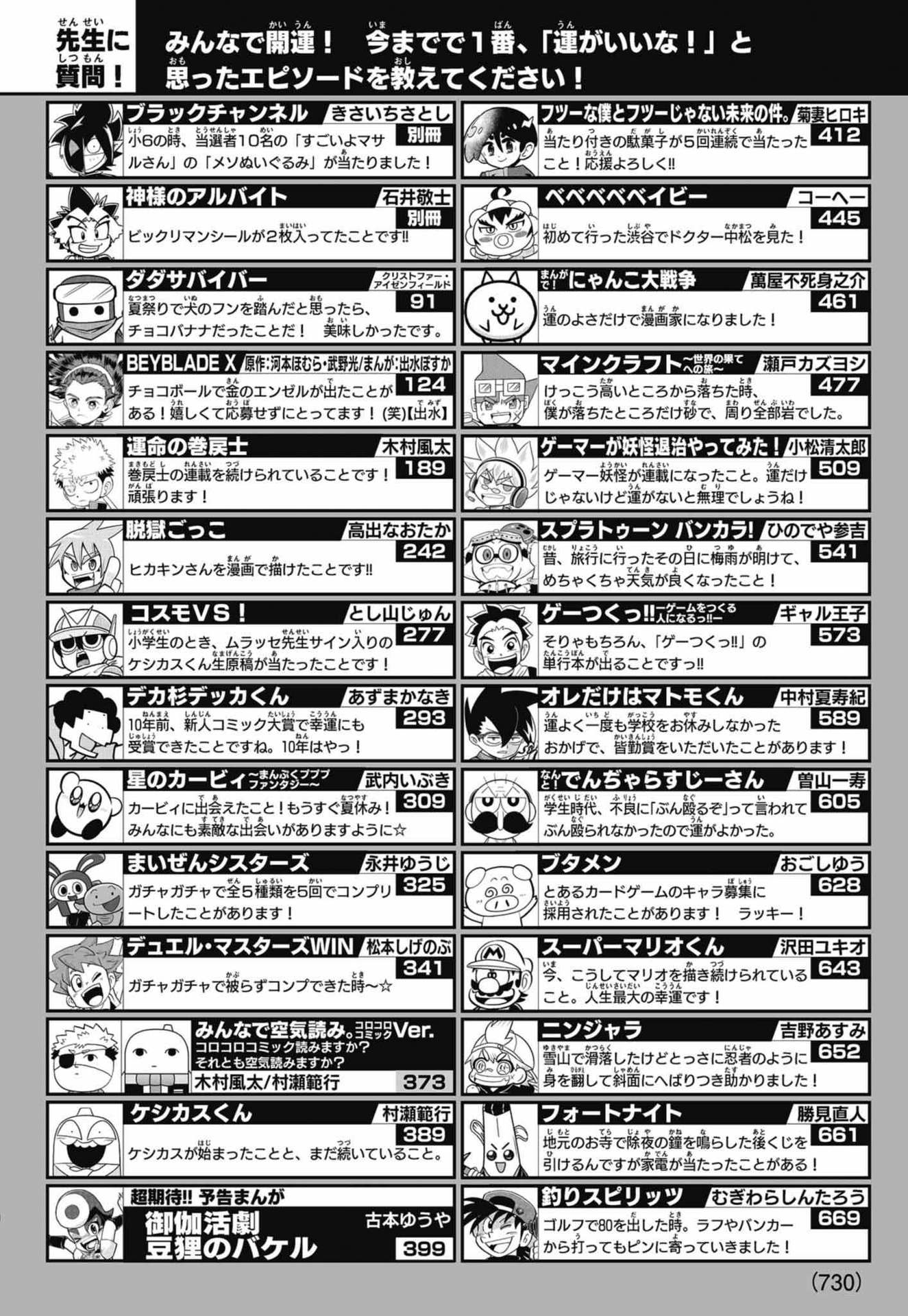 【龙漫corocoro】月刊2023年8月号 电子版