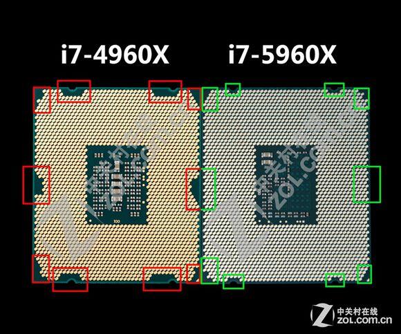 LGA2011 CPU针脚定义 - 哔哩哔哩