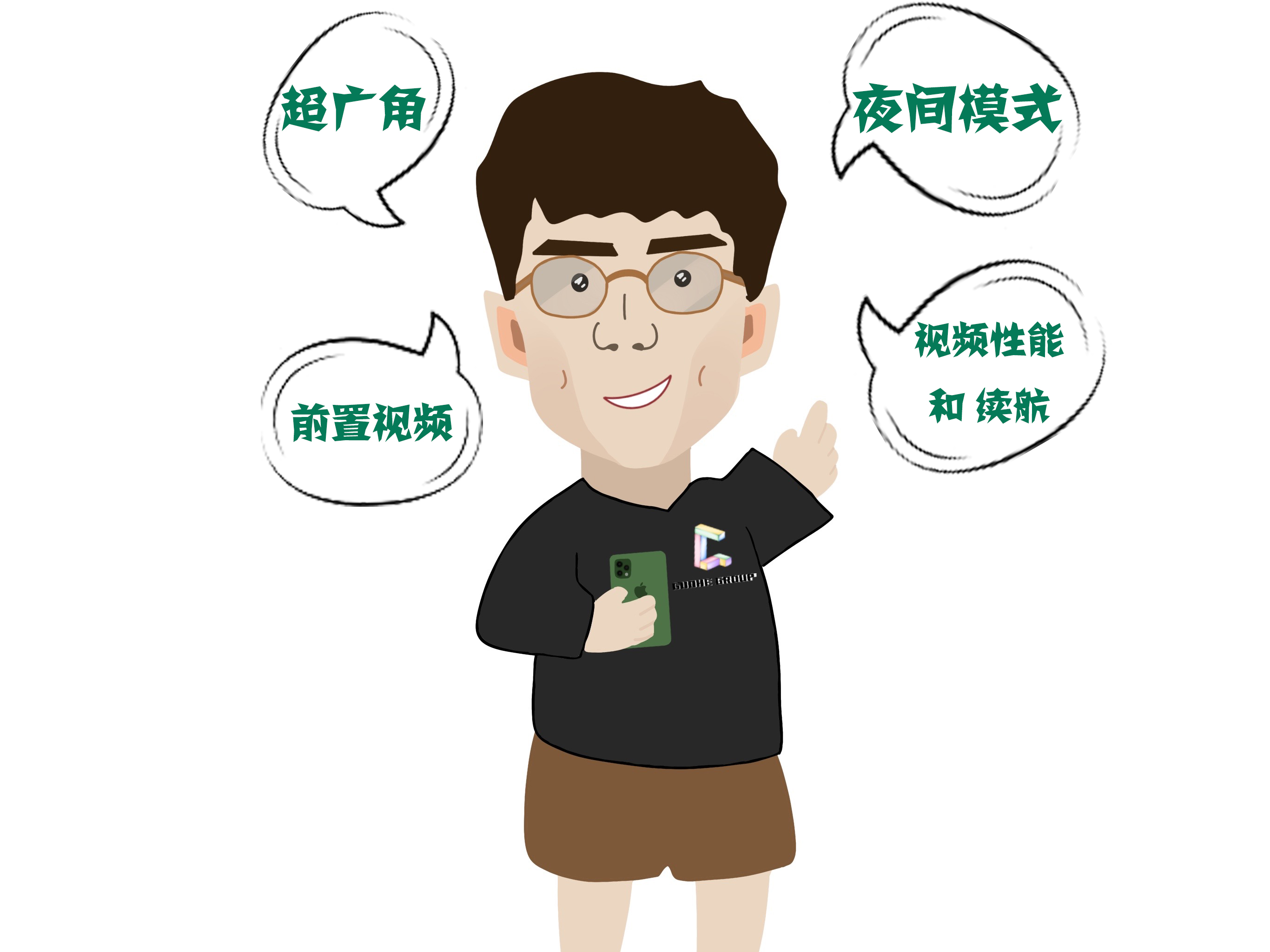 作为手机摄影师,看到新 iphone 发布时的内心活动