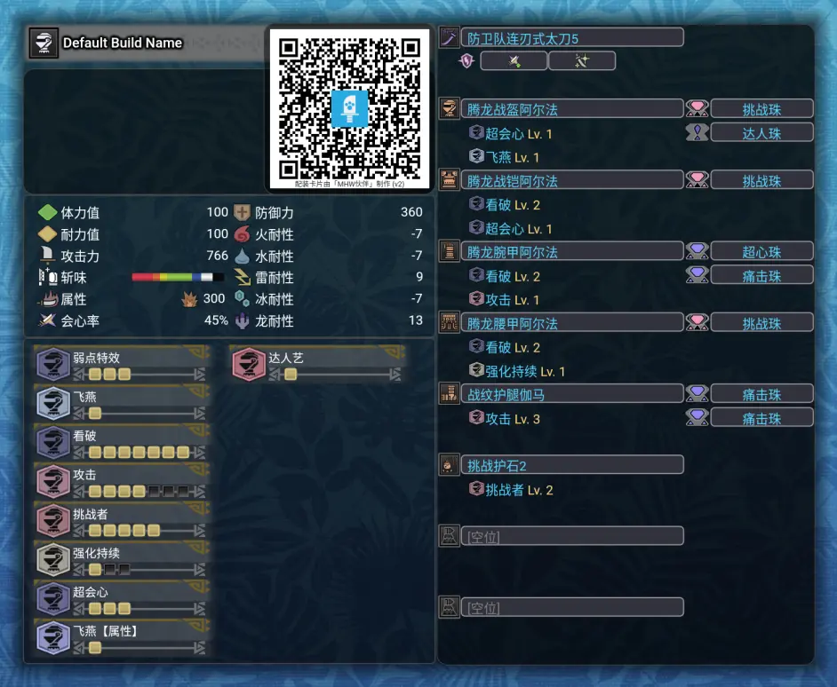 Pc太刀玩家冰原云通关笔记 装备篇 哔哩哔哩