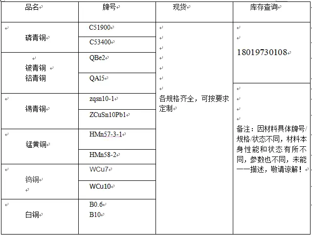 白铜什么成分 哔哩哔哩