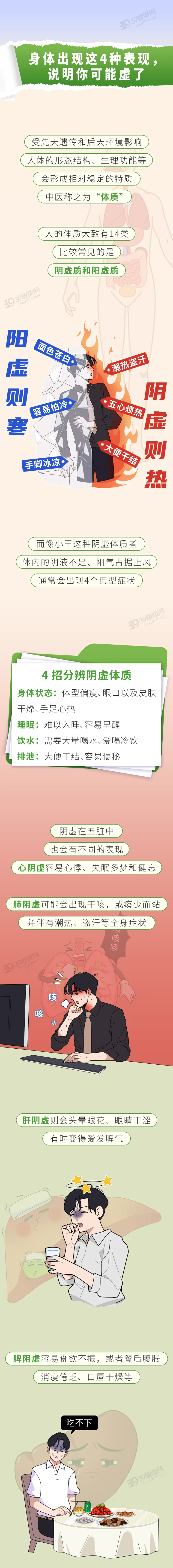总是口干舌燥2