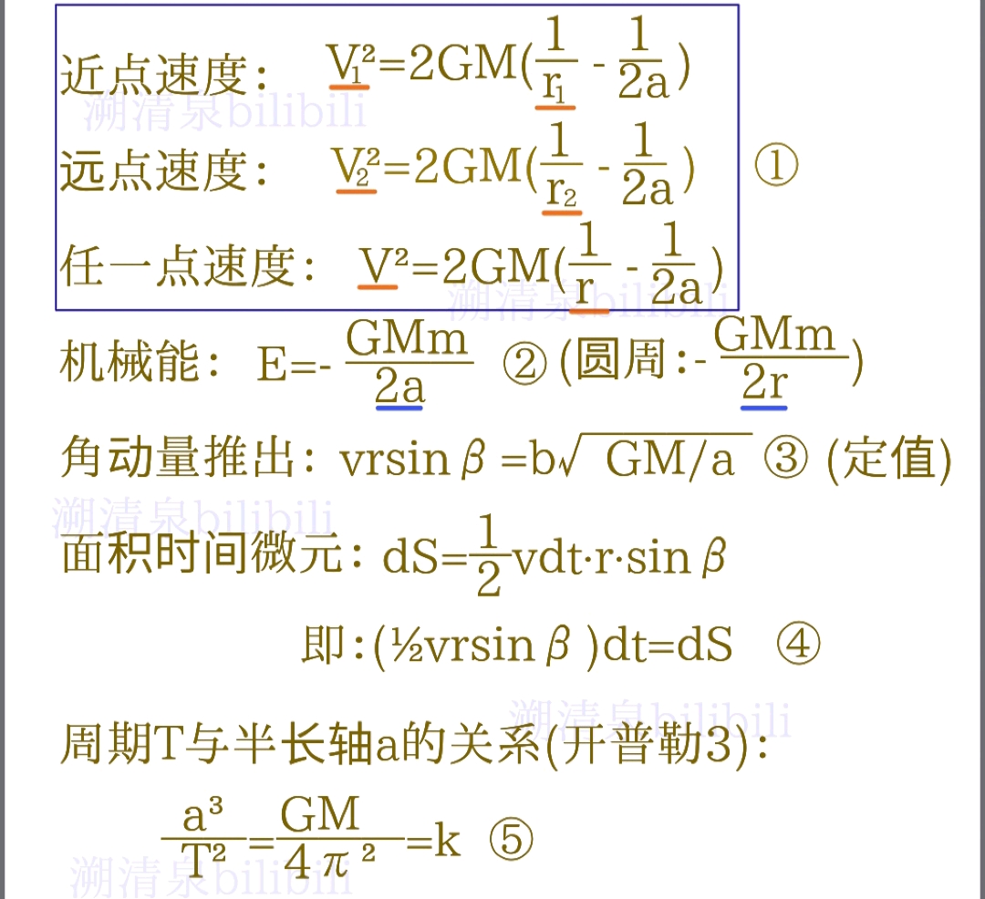 高中物理天体运动公式图片