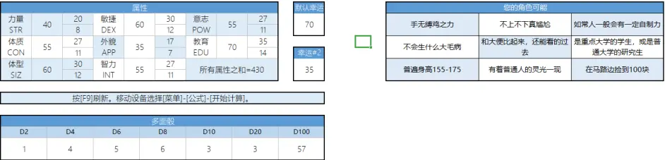 从新手到入门但其实没有入门的coc跑团教程 Pl篇 哔哩哔哩