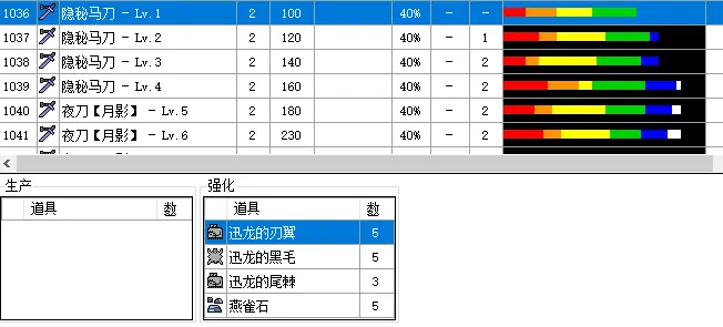 适用于老猎人的勇气太刀开荒装备更迭思路参考 至村毕业 哔哩哔哩
