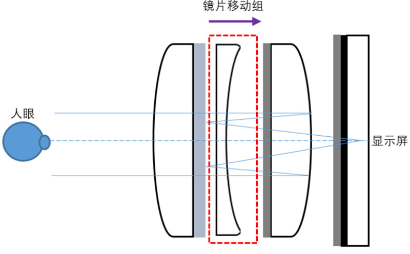 4816营养瘦身方案_瘦身方案_瘦身方案搭配