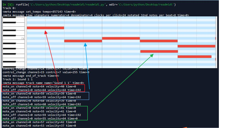 Python生成音乐 之 mido库读取midi文件 - 哔哩哔哩