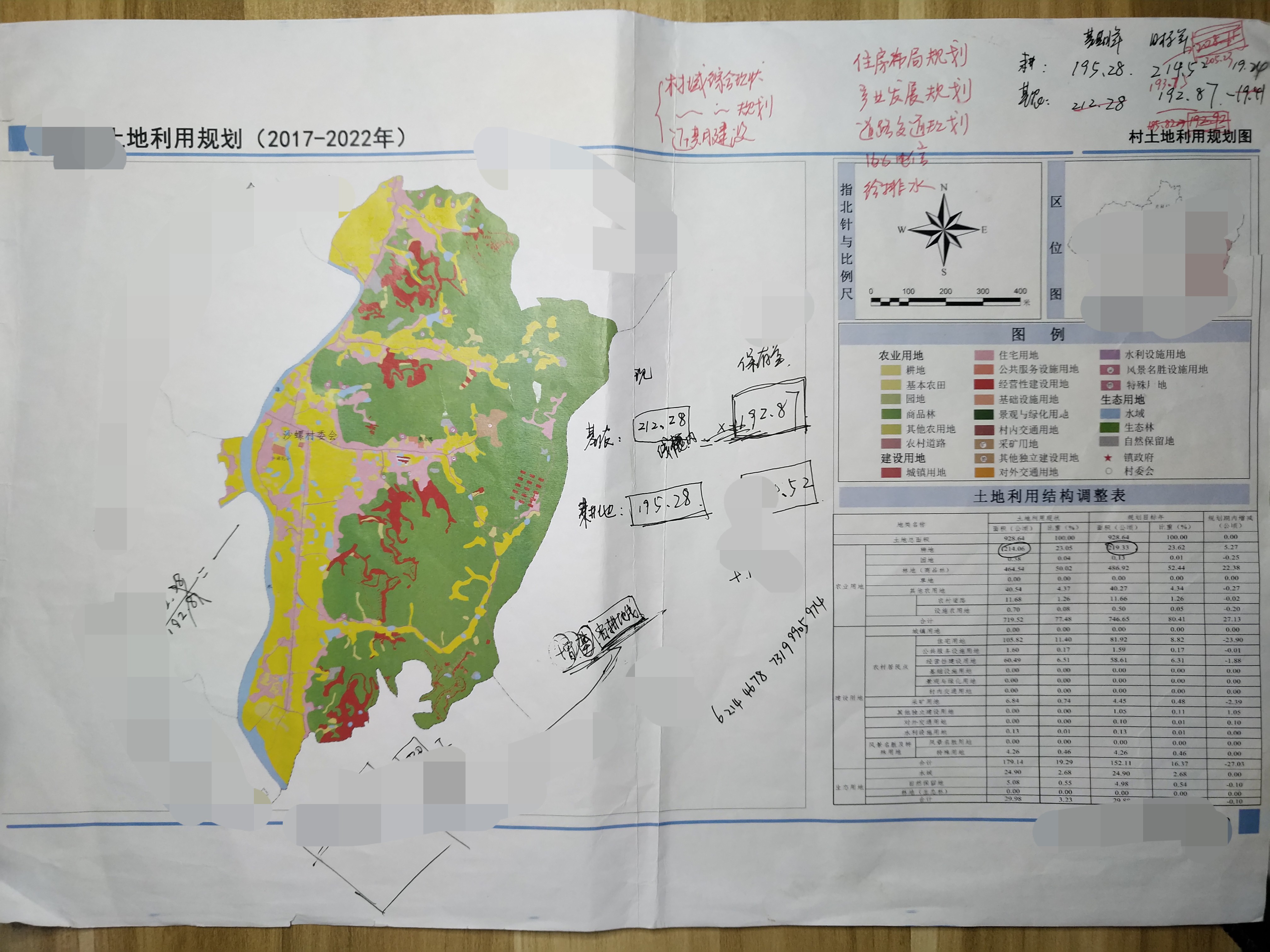 村庄规划经验总结_借鉴优质村庄规划经验分享_村庄规划的思路